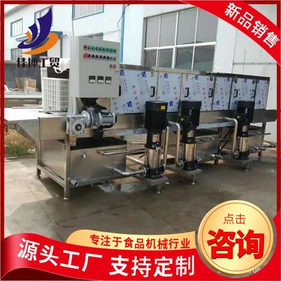 紙箱產品包裝